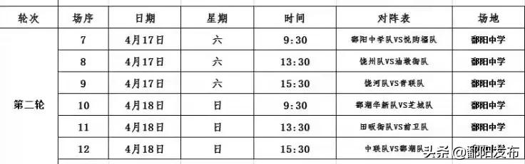 八人制足球比赛32支队伍,我市八人制足球联赛完美收官