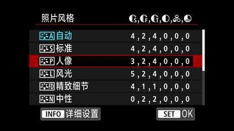 怎么可以使照片的各个色彩更鲜艳,让照片局部色彩艳丽又不失真