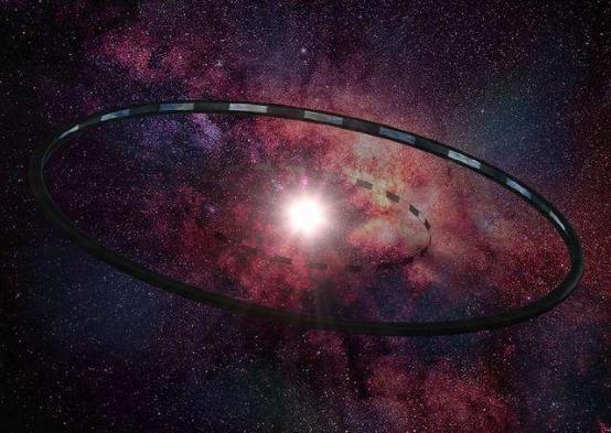 人类文明1到7级,假如人类文明升级到10级