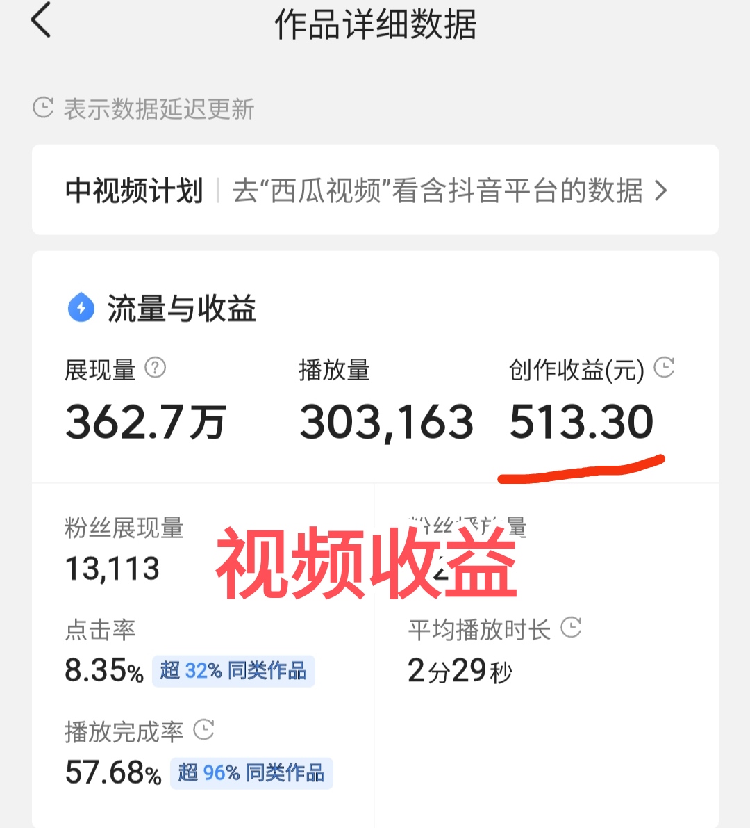 怎么在*今条头日**上赚钱?这4个方法要学会,0粉丝就能赚钱