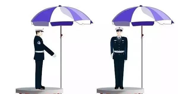 科一科四交警手势解读,科四交警手势答题全部技巧