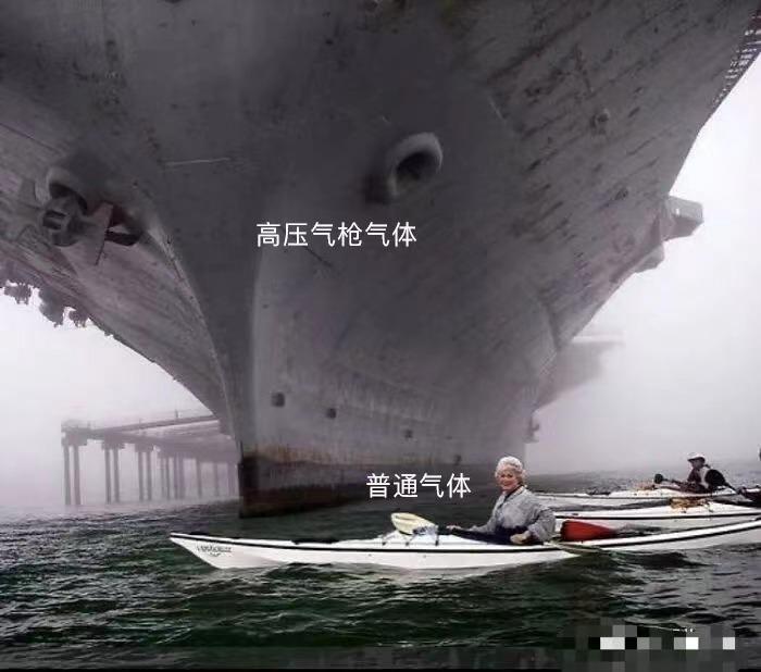 用气枪误伤同事,用气枪打猎物同伙会被判多少年