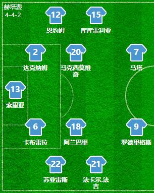 复盘经典球局,复盘皇马