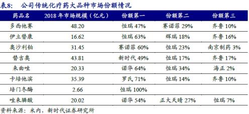片仔癀是哪里的品牌是老国货吗,东阿阿胶和片仔癀