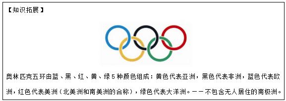 地理常识大全高中,地理知识常识大全