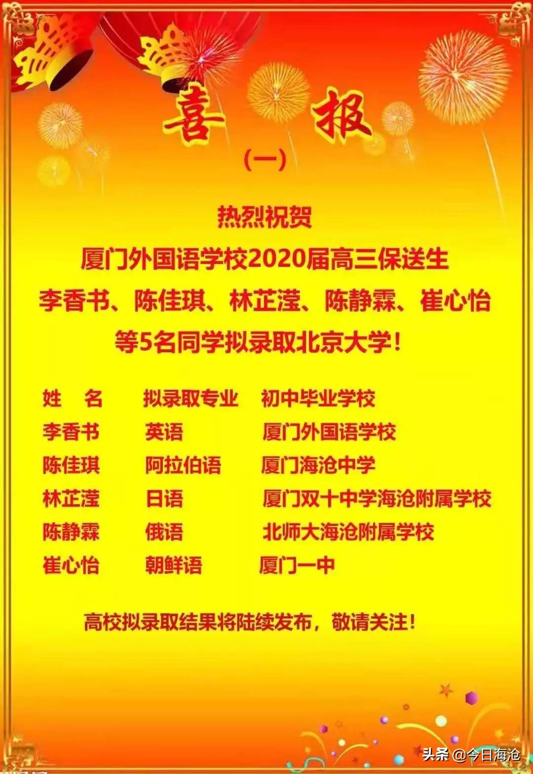 2023厦外保送学校名单,厦外入选名单