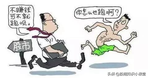 三角形突破形态大胆买入,三角形整理形态选股公式