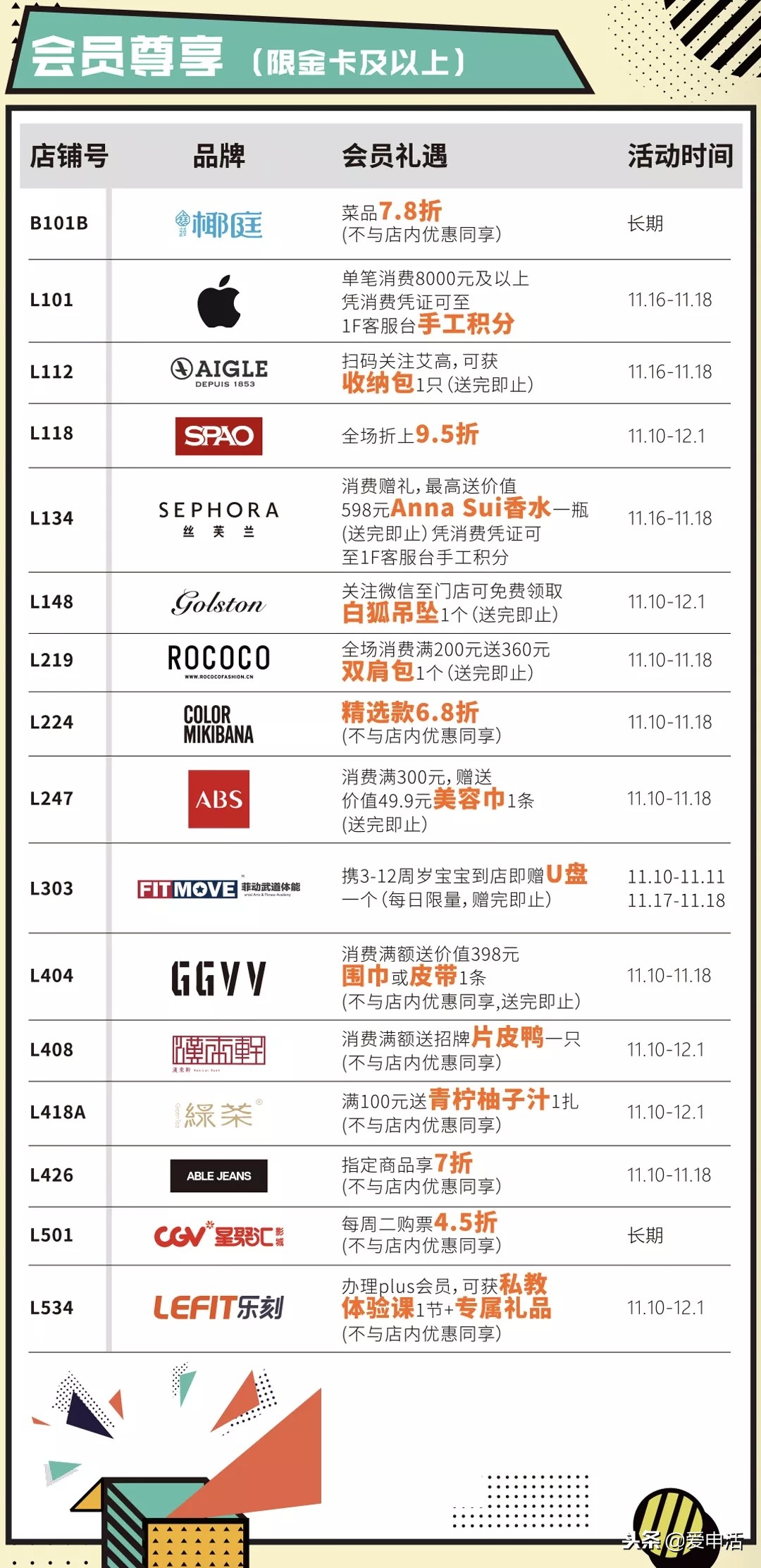 万科周年庆活动,万科周年庆企划