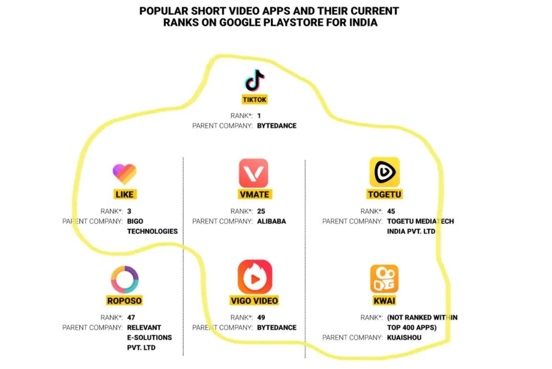 涓浗浜哄幓鍗板害鎽嗘憡,鍗板害鎽嗘憡