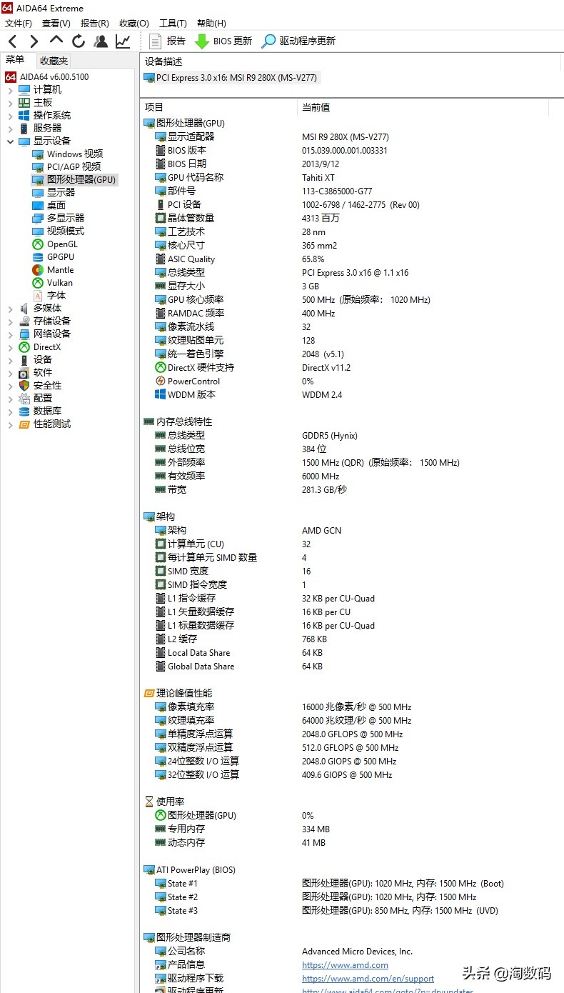 少年曾经的梦想：箱底翻出一张MSI微星R9280X红龙显示卡再战江湖