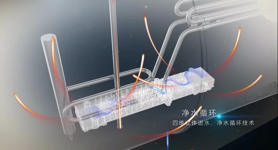 热水器内部水垢脏水多,有这净水“黑科技”,轻松洗出健康皮肤