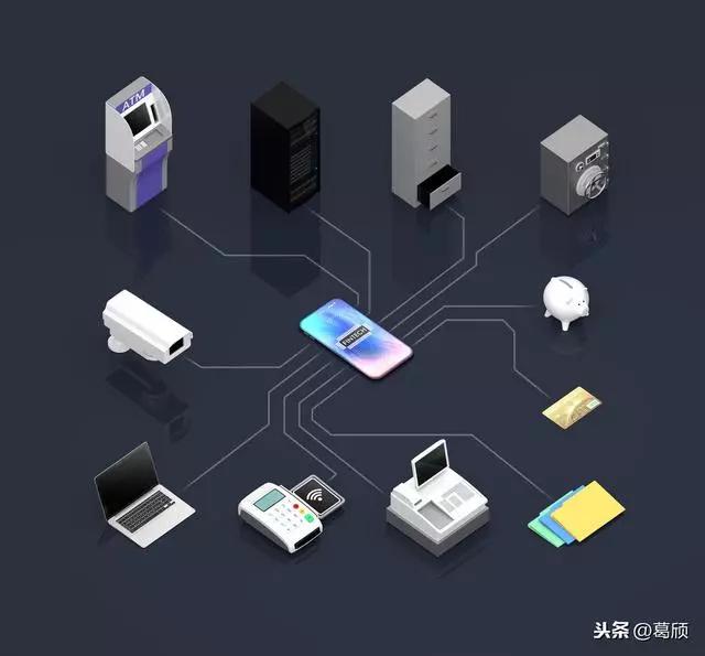 「关注」葛颀:2020数字化转型的六重战略议题