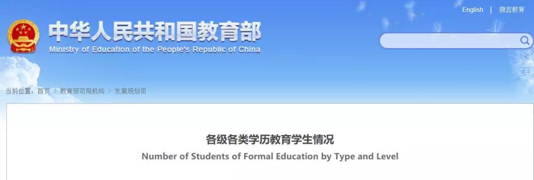 专科生考研报哪些大学几率高,25岁专科生考研