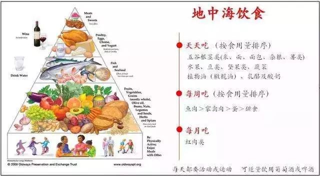 初次失忆,请多关照!