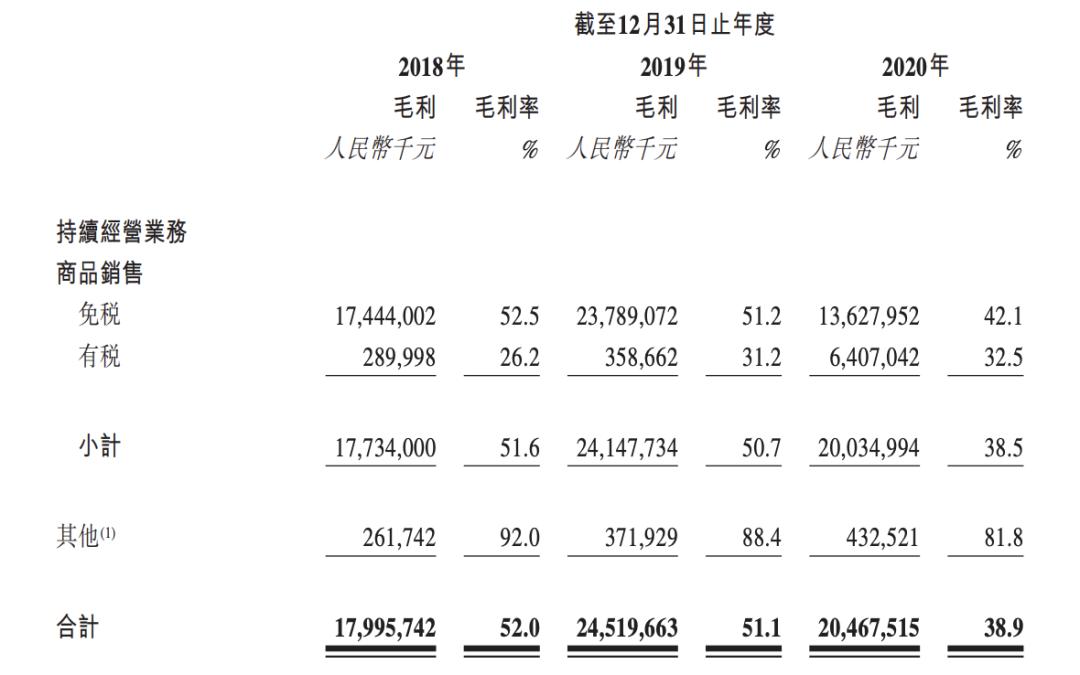 海南航空起飞过程,海南免税飞机起飞了还能买吗