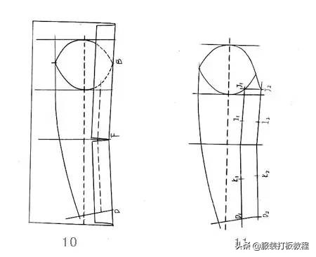 男装两片袖子的打版方法,女装上衣衣袖两片袖打版视频教程
