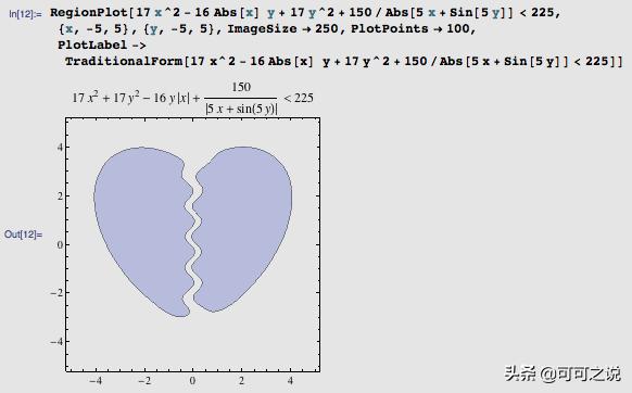 有没有一些特别的函数,最浪漫的函数