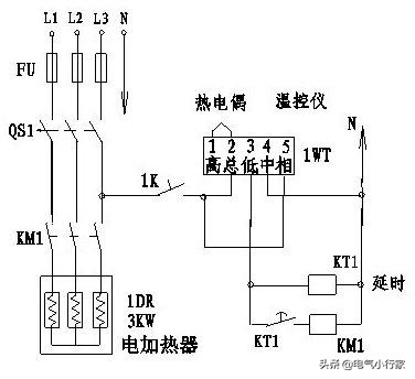 温控表高低是什么意思,温控表温度高怎么回事