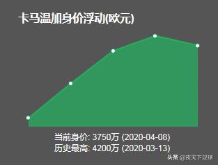 鍚勫勾搴︽硶鐢叉姠鏂帇,17宀佸宸翠僵韪㈢悆鏁欏