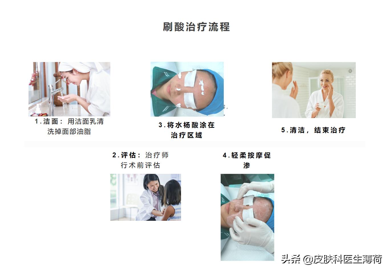 水杨酸精华果酸去闭口粉刺,刷酸去黑头收缩毛孔用哪个产品好