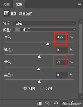 春天拍摄的绿叶怎么拍,春天的花朵怎么拍摄照片