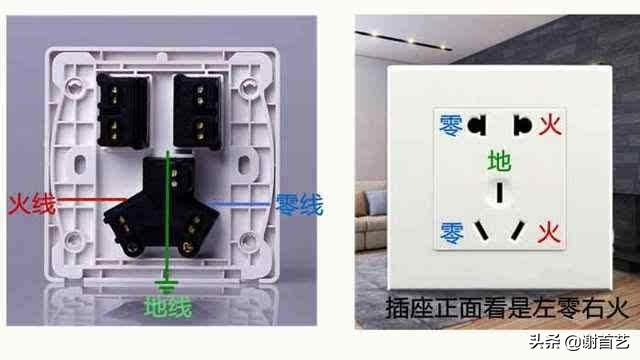 插座一用空气炸锅就跳闸,插座上的空气开关跳闸怎么回事