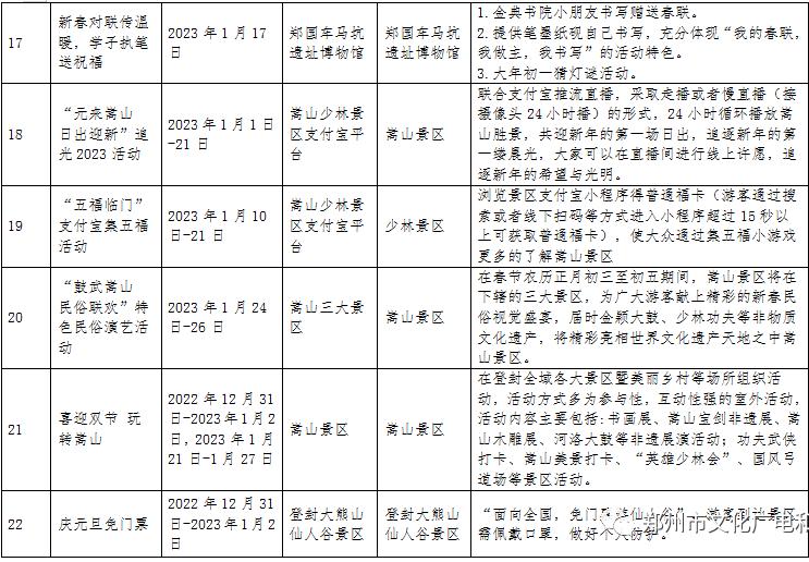 2022元旦郑州绿博园有活动吗,郑州周边免费的景点元旦假期