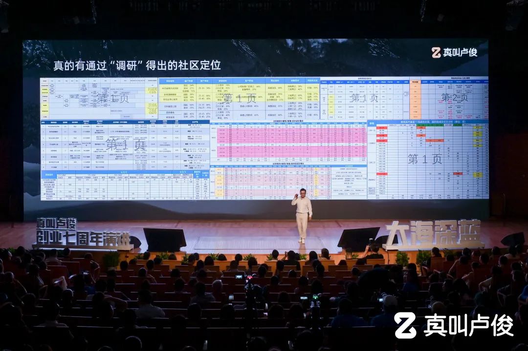 卢俊创业演讲稿,卢俊创业五周年演讲视频