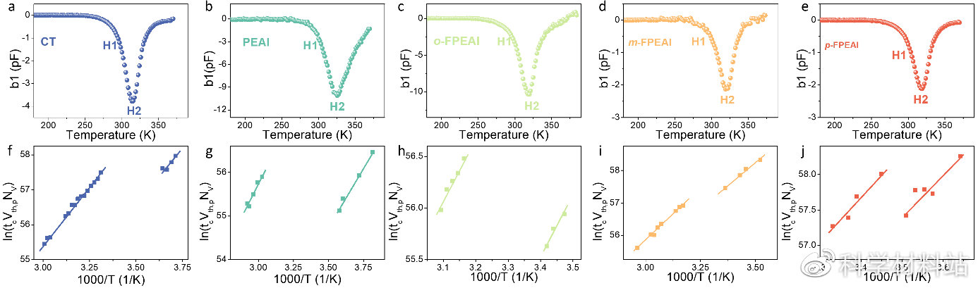 閽欓挍鐭垮お闃宠兘鐢垫睜琛ㄩ潰閽濆寲浼樺娍,閽欓挍鐭垮お闃宠兘鐢垫睜閽濆寲灞傜殑浣滅敤