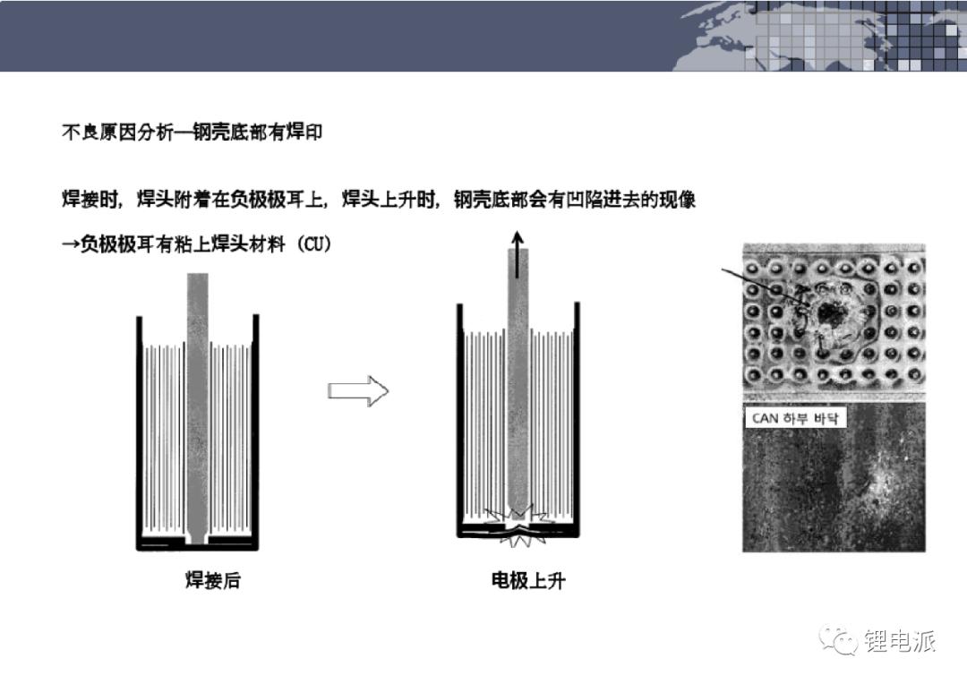 圆柱电池极耳焊接示意图,电池极耳技术参数