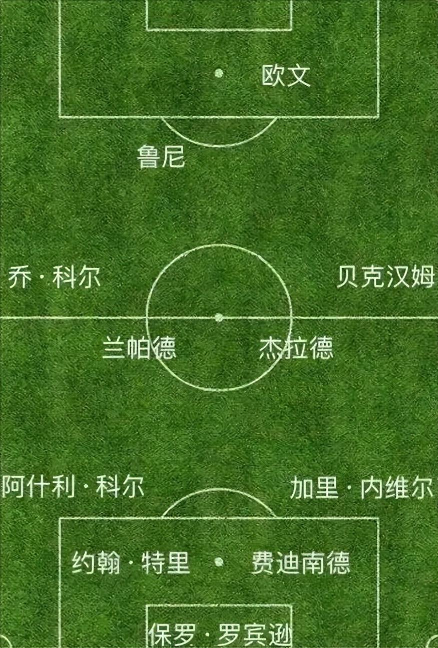 世界杯令人伤感的背影,世界杯悲伤的眼泪