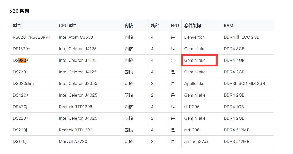 群晖nasds920安装教程,群晖ds920nas新手设置