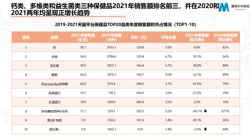 谷爱凌汤臣倍健,谷爱凌汤臣倍健胶原蛋白