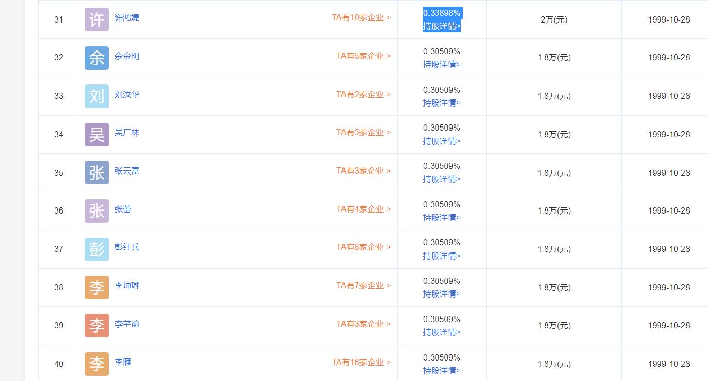 大理：行业禁入管理被吊证或从业资质的涉文、涉旅企业和人员