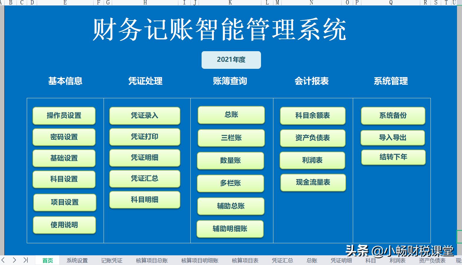 熬夜为表妹做了个记账系统,表妹为表感谢,让我当她们的财务总监