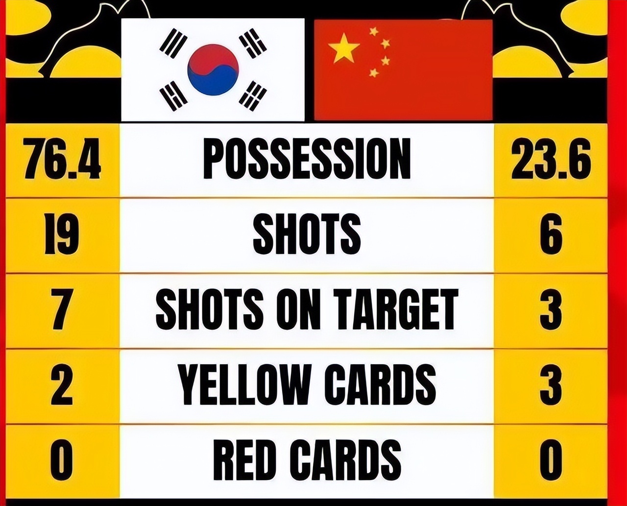 u20国青队继续踢中乙,u20国青队可以打世界杯吗