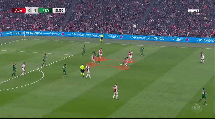 曼联的战术,曼联新战术