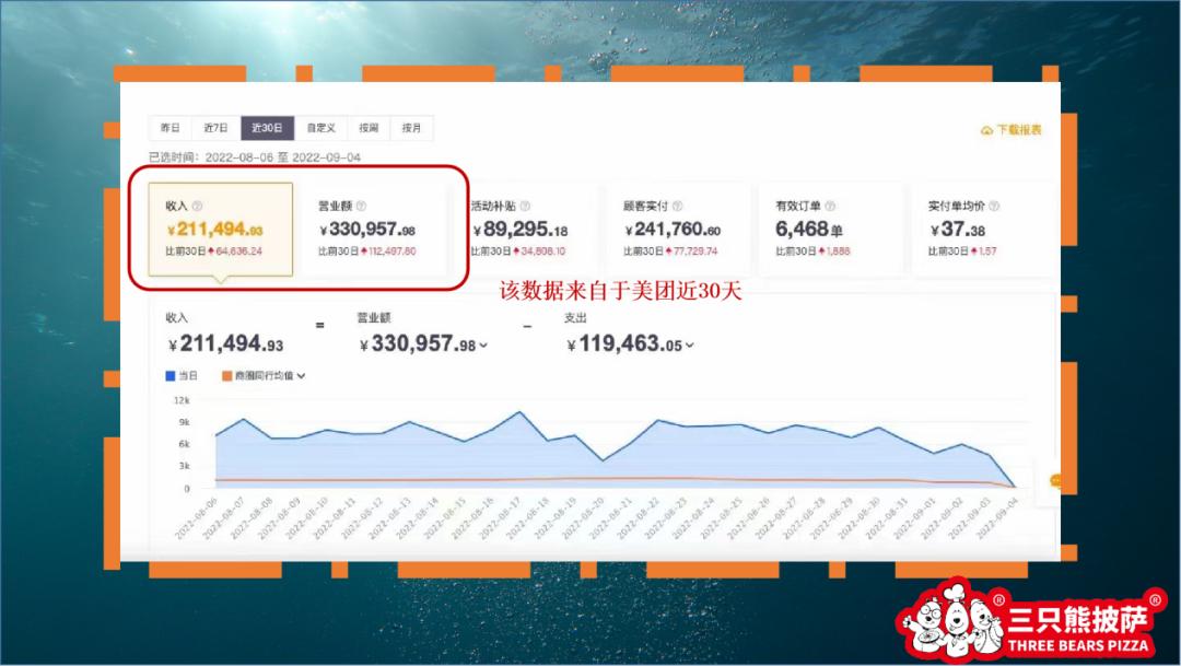 揭秘全新时代下的蓝海市场,深度解析蓝海市场