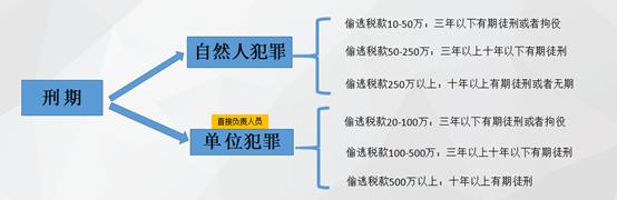 娴峰叧鏌ヨ幏500绮抍pu,鏌ヨ幏涓婄櫨涓嘽pu