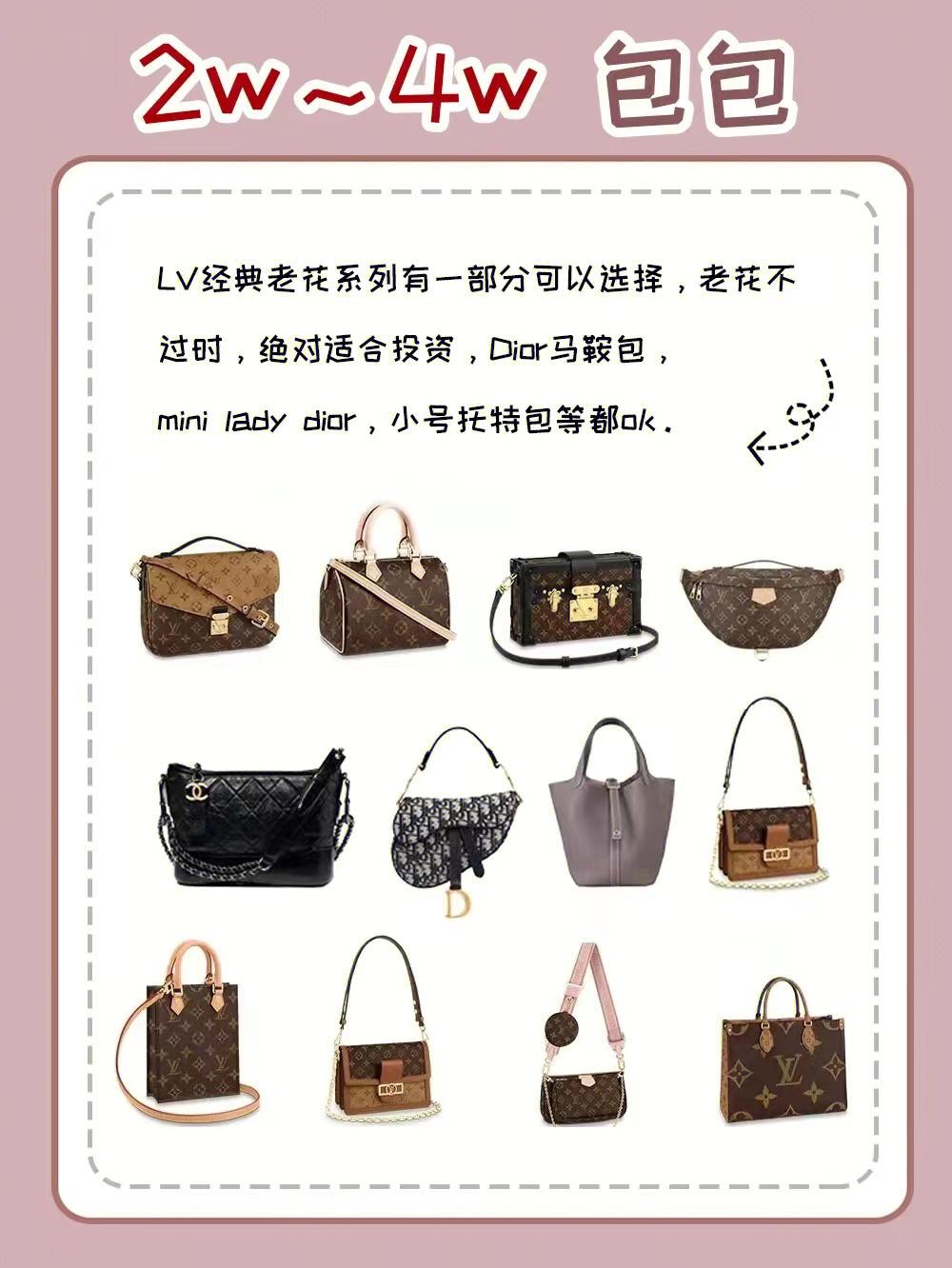 治百病的包都不便宜,品牌包包如何购买