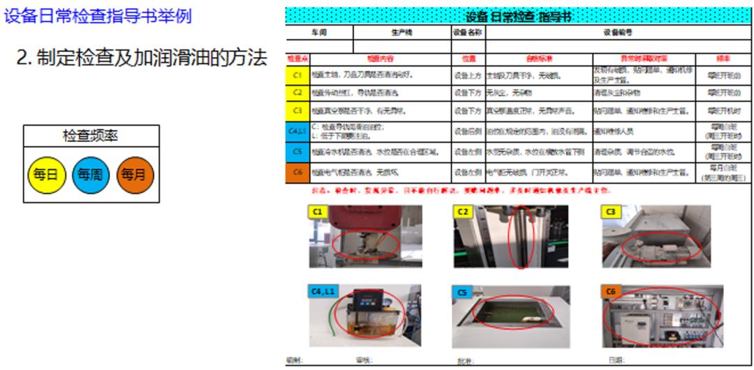 5s管理知识题库,5s管理有效的技巧