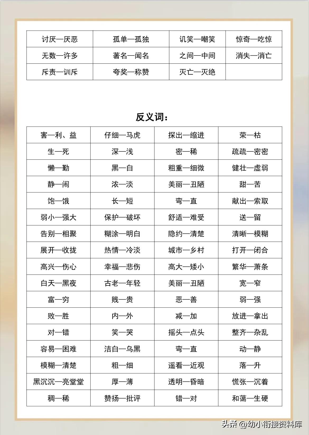 六年级小升初近义词反义词大全,史上最全1000个近义词