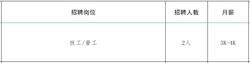 速来！！100+家企业1000+人才需求！罗庄区大批人才岗位来袭！