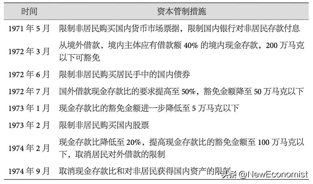 货币国际化有什么好处,对货币国际化的界定