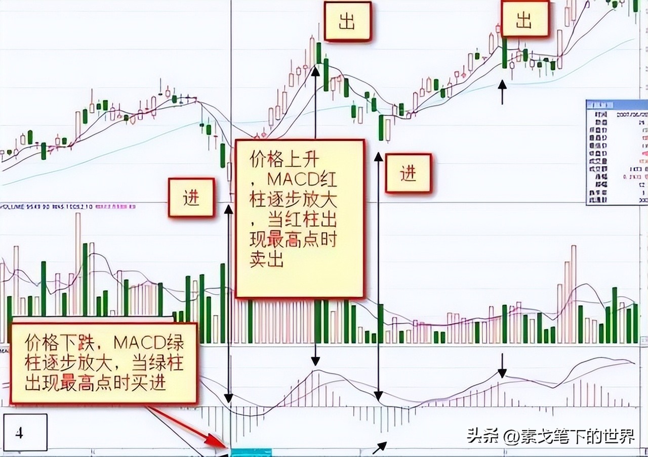 可再生资源与经济发展,可再生能源分析