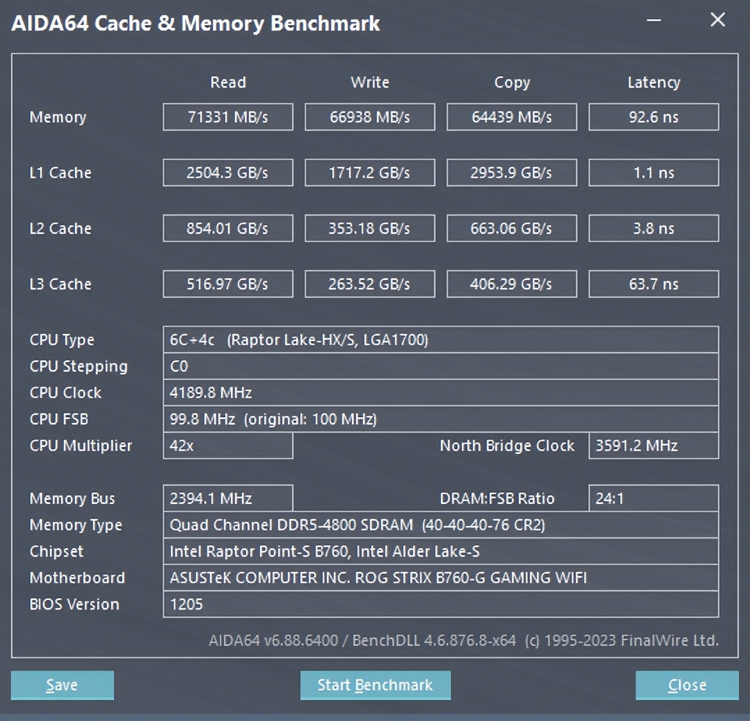 电竞是不是智商税,ddr5内存时序游戏对比实测