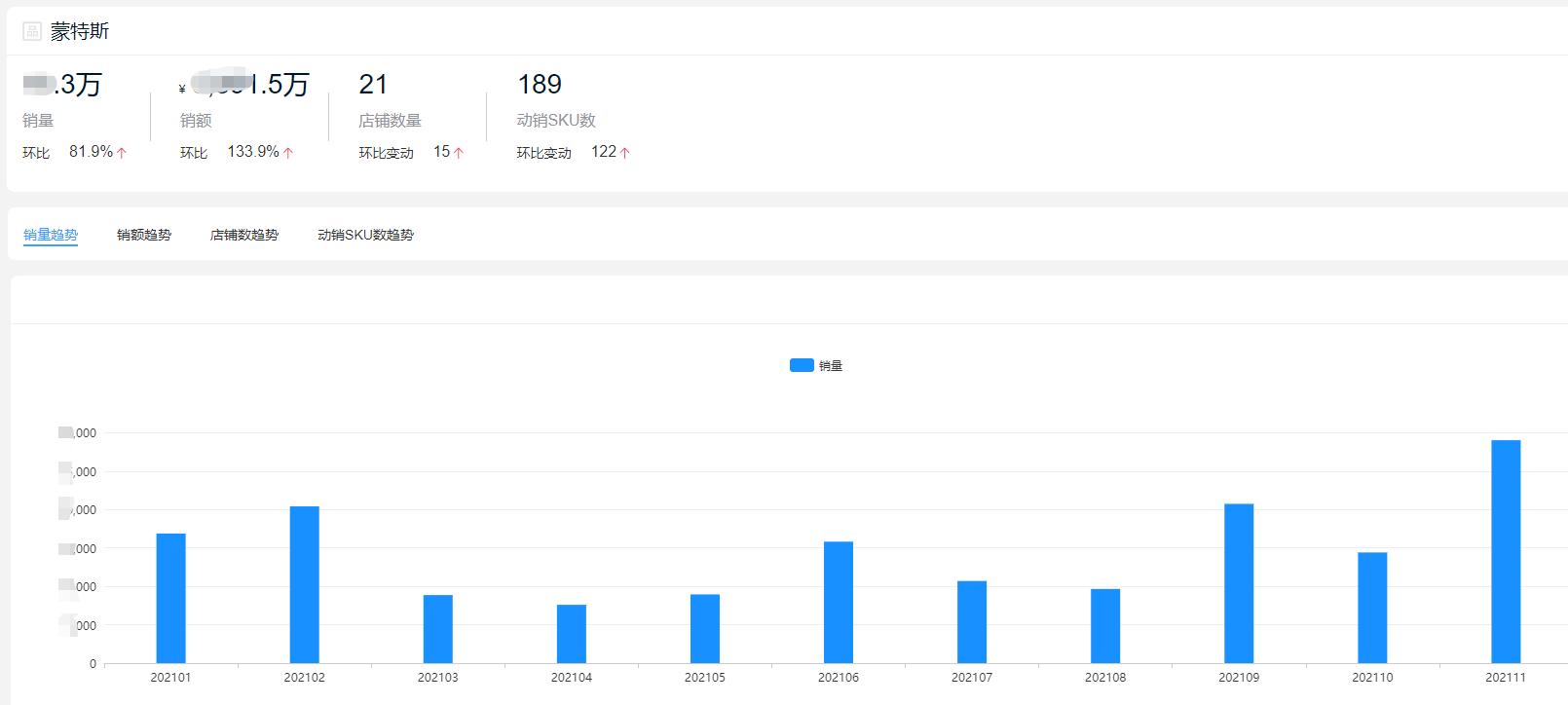 什么牌子卖热红酒最好,爆款红酒销量榜单