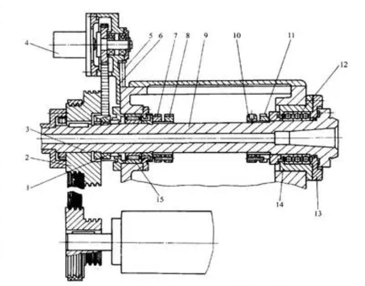 如何知道数控机床刚性好不好,如何判断数控机床什么系统的