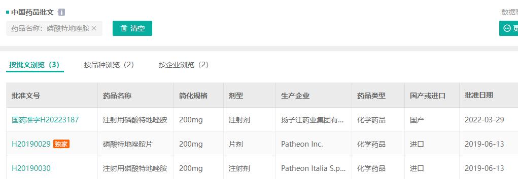 豪森医药重磅药,超级抗生素豪森