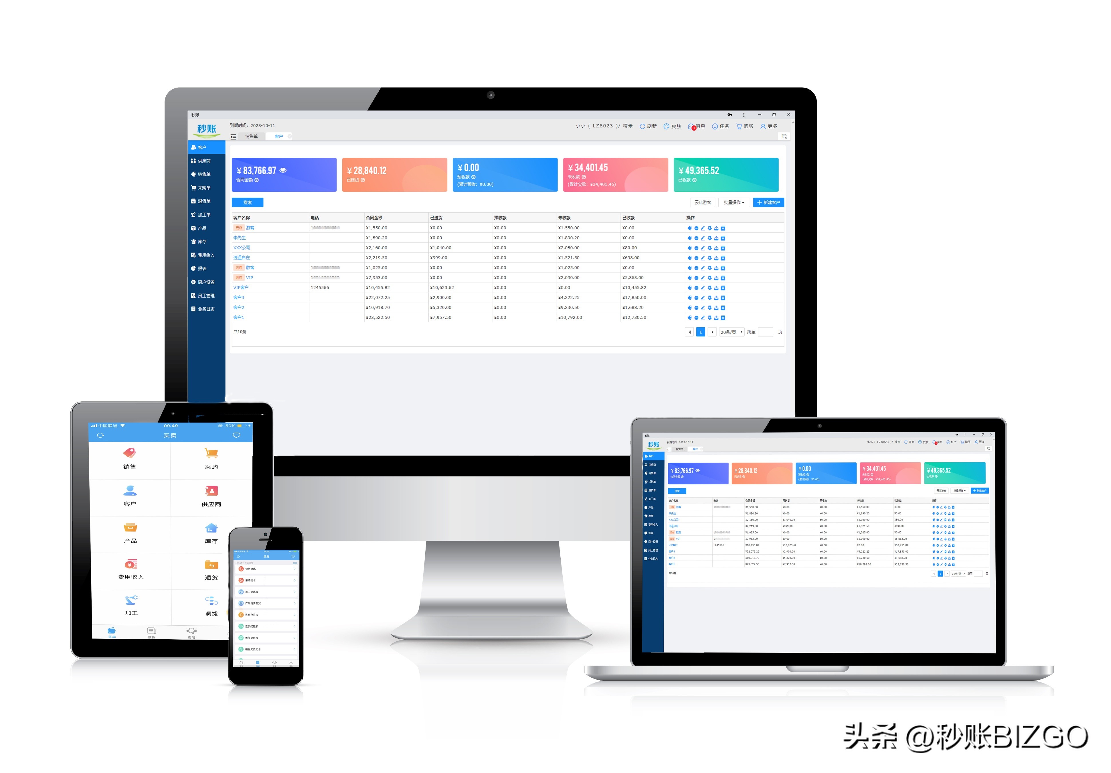 做好库存管理的五种经典方法解析,库存周转提升效益怎么展示